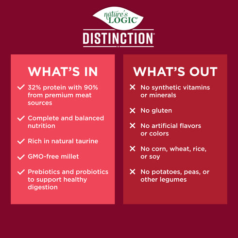 Nature's Logic Distinction Dry Dog Food - Beef - 4.4lb Bag